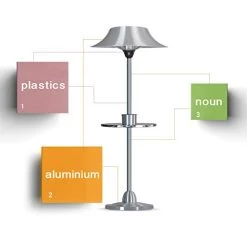 Umbrella Shaped Heater Patio Heater,Large Umbrella Outdoor Heater,2 Power Mode Standing Heater With Stainless Steel Bar… 13 Umbrella Shaped Heater Patio Heater,Large Umbrella Outdoor Heater,2 Power Mode Standing Heater With Stainless Steel Bar… -Garden Supply Store 31DWANnPq6L