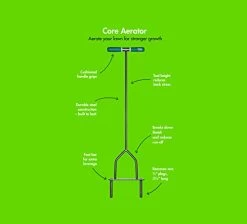 Yard Butler ID-6C Coring Aerator -Garden Supply Store 31fzG9xS5sL