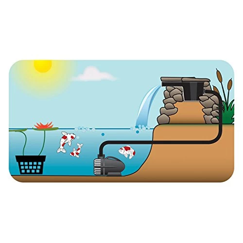 Pond Boss Waterfall Spillway, 16″ 2 Pond Boss Waterfall Spillway, 16″ - Image 2