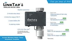 LinkTap G2 Wireless Water Timer & Gateway & Flow Meter – Remote Hose Timer For Lawns & Gardens – Easy-Install Cloud… -Garden Supply Store 414lZel58yL 1