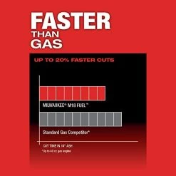 Milwaukee M18 FUEL 16 Inch 18-Volt Lithium-Ion Battery Brushless Cordless Chainsaw 2727-20 (Tool-Only) -Garden Supply Store 41JUwY0gx4L