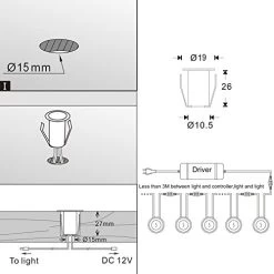 FVTLED 20 Pack Low Voltage LED Deck Lights Φ0.7″ Outdoor Garden Yard Step Pathway Decor Lighting LED In-ground Cool White Lamp Stainless Steel SMD2835 (Cold White, 20pcs) -Garden Supply Store 41SChCMoPNL