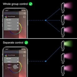 LED Flood Light 100W Equivalent RGB Color Changing, Outdoor Smart Floodlights RGBW 2700K Warm White & 16 Million Colors… -Garden Supply Store 41cY79g5WZL