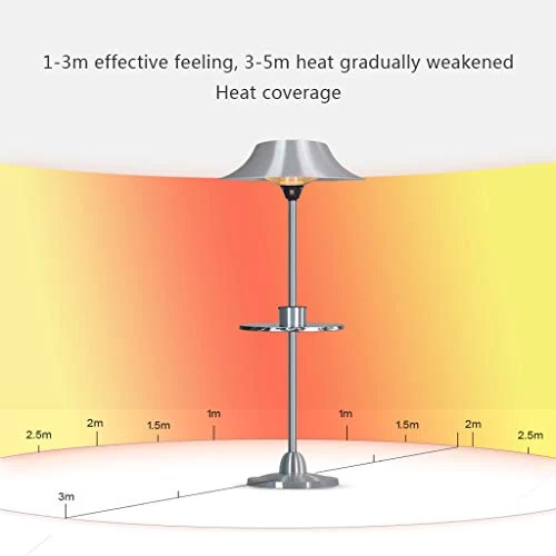 Umbrella Shaped Heater Patio Heater,Large Umbrella Outdoor Heater,2 Power Mode Standing Heater With Stainless Steel Bar… 4 Umbrella Shaped Heater Patio Heater,Large Umbrella Outdoor Heater,2 Power Mode Standing Heater With Stainless Steel Bar… - Image 4