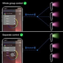 LED Flood Light Outdoor 40W 4000LM, Bluetooth Floodlight With APP Control, RGB Color Changing – Warm White -Timing… -Garden Supply Store 41ep1G2BxVPL