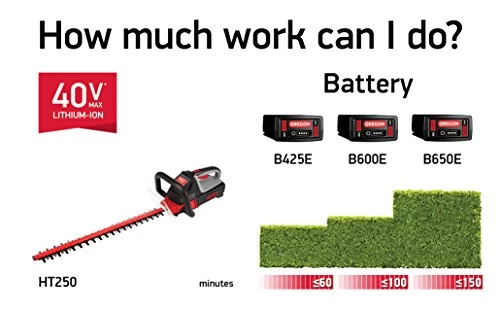 Oregon HT275 Cordless Hedge Trimmer Kit With 4.0 Ah Battery Pack And Rapid Charger, 24-Inch Blade 3 Oregon HT275 Cordless Hedge Trimmer Kit With 4.0 Ah Battery Pack And Rapid Charger, 24-Inch Blade - Image 3