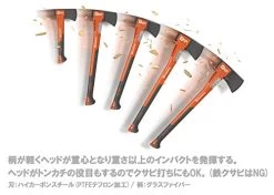 Husqvarna 576926401 13 In. Wooden Handle Hatchet Orange/Gray 9 Husqvarna 576926401 13 In. Wooden Handle Hatchet Orange/Gray -Garden Supply Store 41tVrW6mIlL