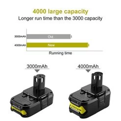Energup Replacement Ryobi 18V Lithium Battery For Ryobi 18-Volt ONE+ Battery P104 P105 P102 P103 P107 P108 Ryobi Battery… -Garden Supply Store 41u6l78NJfL