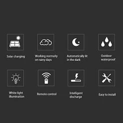 Hanging Pendant Solar Lights, ALLOMN Solar Powered Shed Light Remote Control 3M Cable Outdoor Courtyard Garden Corridor… 10 Hanging Pendant Solar Lights, ALLOMN Solar Powered Shed Light Remote Control 3M Cable Outdoor Courtyard Garden Corridor… -Garden Supply Store 41yelflaK9L
