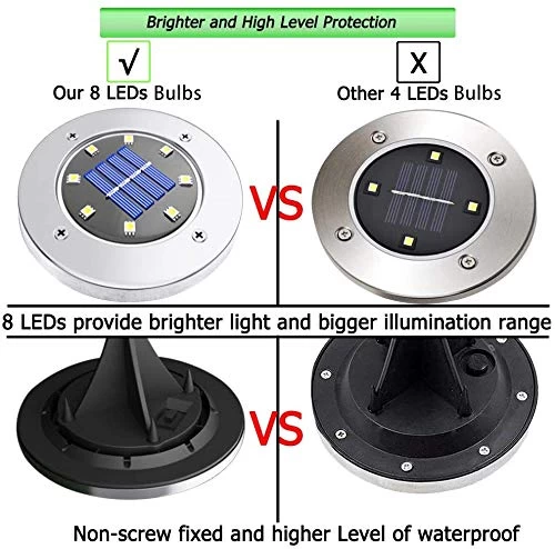 Solar Lights For Landscape Outdoor Garden, VASLON 8 LED Solar Ground Lights Bright IP65 Waterproof Backyard Landscape… 5 Solar Lights For Landscape Outdoor Garden, VASLON 8 LED Solar Ground Lights Bright IP65 Waterproof Backyard Landscape… - Image 5