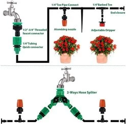 Drip Irrigation Kit, 30M Plant Watering System Distribution Tubing DIY Automatic Irrigation Equipment Set For Garden… -Garden Supply Store 514A6aG4eAL