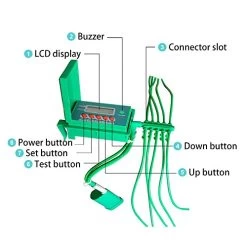 Yardeen 33 Feet Vinyl Drip Irrigation Tube,Green -Garden Supply Store 515NMadEmvL