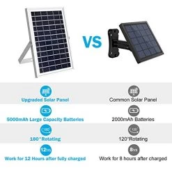 T-SUNUS Solar Pendant Light, 3 Colors Solar Shed Light With Remote Control 16.4Ft Cord Adjustable Large Solar Panel IP65… -Garden Supply Store 51Aaw96206L