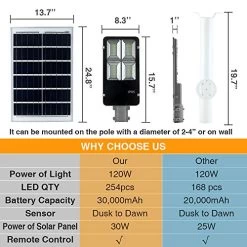 WisHomee 1000W LED Solar Street Lights, 765 LEDs, Outdoor Dusk To Dawn Pole Light With Remote Control, Waterproof, Ideal… -Garden Supply Store 51B1T1OfBKL
