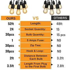 52Ft Outdoor String Lights 24 Sockets 30 Edison Bulbs Patio Lights String Outdoor Solar JACKYLED UL Weatherproof Heavy… -Garden Supply Store 51B4xSOteKL