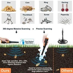 Pinpointer Metal Detector 360-degree Searching IP68 Water-Resistant (Orange) -Garden Supply Store 51BUC6z3xdL