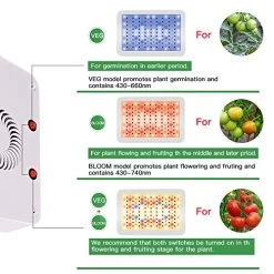 1000w LED Grow Lights, Full Spectrum Led Grow Light LED Grow Light, Dual Switch & Dual Chips Full Spectrum Plant Light… -Garden Supply Store 51DPcnTIN2L