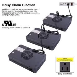 VIPARSPECTRA 2020 New Pro Series P1000 P1500 P2000 P4000 LED Grow Light -Garden Supply Store 51EQbn3XVkL