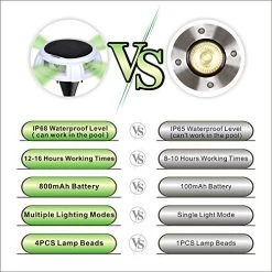 Solar Deck Lights,MOWASS Outdoor RGB Step Lights For Swimming Pool,Garden,Fence, Patio, Deck, Or Walkway (4PCS) -Garden Supply Store 51G9SpvIxCL