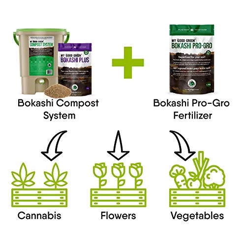 Bokashi PRO-GRO Fermented Fertilizer 1.5 KG 4 Bokashi PRO-GRO Fermented Fertilizer 1.5 KG - Image 4