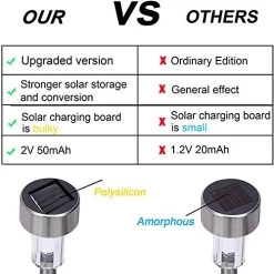 VOOKRY Solar Stake Lights Outdoor Pathway 16 Pack Solar Walkway Lights Outdoor Garden Lights For Landscape Patio Lawn… -Garden Supply Store 51I VFps5iL
