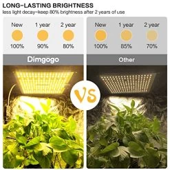 Dimgogo GO-1000 LED Grow Lights 2x2ft Coverage Full Spectrum Grow Lamp For Hydroponic Indoor Plants Seeding Veg And… -Garden Supply Store 51LK0bVGWBL