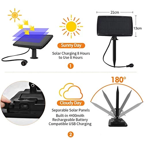 Views Solar String Lights Outdoor/Indoor, 27FT Length With 25+2 Replacement LED G40 Globe Bulbs | Waterproof Durable… 5 Views Solar String Lights Outdoor/Indoor, 27FT Length With 25+2 Replacement LED G40 Globe Bulbs | Waterproof Durable… - Image 5