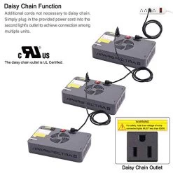 VIPARSPECTRA 300W LED Grow Light With Daisy Chain Function, Full Spectrum Plant Growing Lights For Indoor Plants Veg And… -Garden Supply Store 51OrJLQG6jL