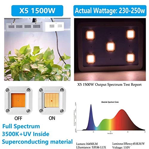 Full Spectrum LED Grow Light 1500W Sunshine COB LED Grow Light, X5 COB LED Plant Light For Growing Fresh Herbs… 5 Full Spectrum LED Grow Light 1500W Sunshine COB LED Grow Light, X5 COB LED Plant Light For Growing Fresh Herbs… - Image 5