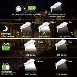 TENKOO LED Solar Street Light Wall Garden Lights, 15W All In One With Motion Sensor Waterproof IP65 Super Bright… 11 TENKOO LED Solar Street Light Wall Garden Lights, 15W All In One With Motion Sensor Waterproof IP65 Super Bright… -Garden Supply Store 51Tc9byUtpL