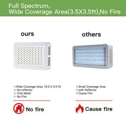 1000w LED Grow Lights, Full Spectrum Led Grow Light LED Grow Light, Dual Switch & Dual Chips Full Spectrum Plant Light… -Garden Supply Store 51ULOPBRtDL