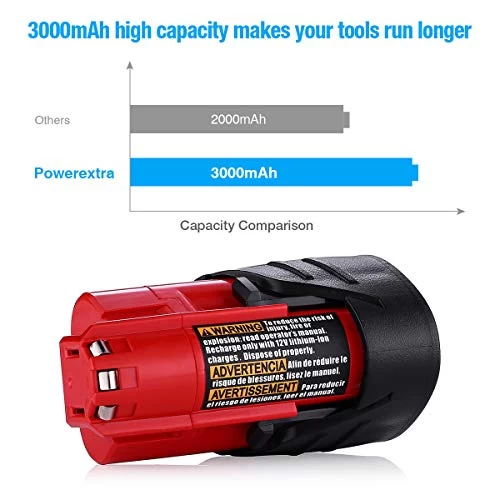 Powerextra 2 Pack 12V 3000mAh Lithium-ion Replacement M12 Battery For Milwaukee 12-Volt 48-11-2411 Cordless Tools 3 Powerextra 2 Pack 12V 3000mAh Lithium-ion Replacement M12 Battery For Milwaukee 12-Volt 48-11-2411 Cordless Tools - Image 3