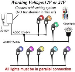 ZUCKEO Landscape Lighting 6W RGB Remote Control LED Landscape Lights 12V 24V Low Voltage Garden Pathway Lights… -Garden Supply Store 51V105FH0PL