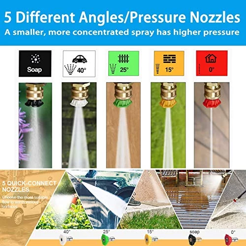 Electric Pressure Washer Electric Power Washer High Pressure Washer Cleaner Machine With Spray Gun, 5 Nozzles, Hose… 2 Electric Pressure Washer Electric Power Washer High Pressure Washer Cleaner Machine With Spray Gun, 5 Nozzles, Hose… - Image 2