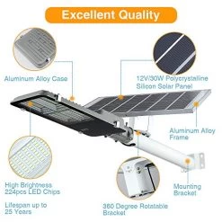 WisHomee 1000W LED Solar Street Lights, 765 LEDs, Outdoor Dusk To Dawn Pole Light With Remote Control, Waterproof, Ideal… -Garden Supply Store 51WyofcevAL