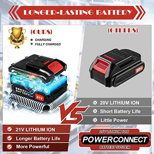 Weed Trimmer, Suncanri Weed Eater Weed Wacker 21V Battery Powered, Cordless String Trimmer Brush Cutter, Lightweight Electric Edger Lawn Tool For Lawn Garden Pruning And Trimming 5 Weed Trimmer, Suncanri Weed Eater Weed Wacker 21V Battery Powered, Cordless String Trimmer Brush Cutter, Lightweight Electric Edger Lawn Tool For Lawn Garden Pruning And Trimming - Image 5