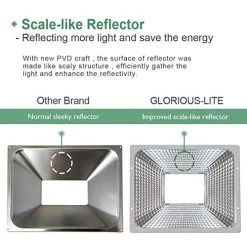 GLORIOUS-LITE 100W LED Flood Light, 8000lm Super Bright Work Lighting, 6500K White Light, IP66 Waterproof Outdoor… -Garden Supply Store 51ZMkcGrIcL