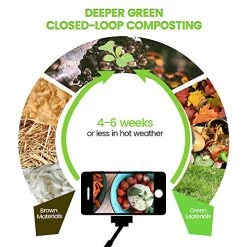 Garden Compost Bin From BPA Free Material, Dual Rotating Outdoor Composting Tumblers (43 Gallon,Black) -Garden Supply Store 51apu4fMUjL