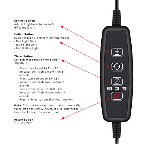 Brite Labs LED Grow Lights For Indoor Plants, 20W Dual Head Indoor Plant Light With 40 Red Blue Full Spectrum LEDs Strip… 5 Brite Labs LED Grow Lights For Indoor Plants, 20W Dual Head Indoor Plant Light With 40 Red Blue Full Spectrum LEDs Strip… - Image 5
