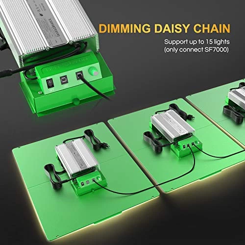 Spider Farmer SF7000 LED Grow Lights 6×6 Ft Coverage With Samsung LM301B Dimming Daisy Chain Commercial Full Spectrum… 5 Spider Farmer SF7000 LED Grow Lights 6×6 Ft Coverage With Samsung LM301B Dimming Daisy Chain Commercial Full Spectrum… - Image 5