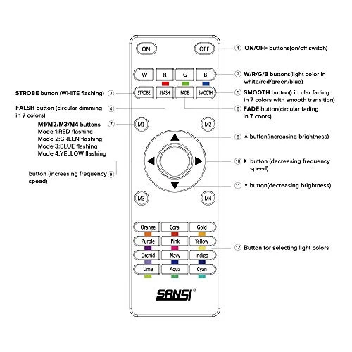SANSI Super Bright Led Flood Light 300W Equivalent 3000LM, RGBW Outdoor Color Changing With Ceramic Tech,30W,16 Colors 4… 5 SANSI Super Bright Led Flood Light 300W Equivalent 3000LM, RGBW Outdoor Color Changing With Ceramic Tech,30W,16 Colors 4… - Image 5