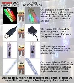 TianNorth Meteor Shower Lights,8 Ultra Bright LED Waterproof Cicle Raindrop Lights 19.68 Inches Tubes For Christmas,Tree… -Garden Supply Store 51gU2BlcqTSL