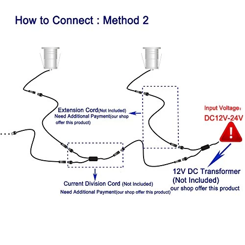 CNBRIGHTER LED In-Ground Well Light,3W CREE Chip,12V-24V DC,IP67 Waterproof Aluminum,Directional Horizontally Outdoor… 6 CNBRIGHTER LED In-Ground Well Light,3W CREE Chip,12V-24V DC,IP67 Waterproof Aluminum,Directional Horizontally Outdoor… - Image 6