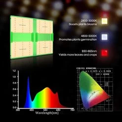 Spider Farmer SF7000 LED Grow Lights 6×6 Ft Coverage With Samsung LM301B Dimming Daisy Chain Commercial Full Spectrum… 10 Spider Farmer SF7000 LED Grow Lights 6×6 Ft Coverage With Samsung LM301B Dimming Daisy Chain Commercial Full Spectrum… -Garden Supply Store 51jsDAR4pRL