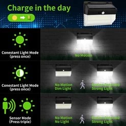Enkman Solar Lights Outdoor 206Leds 3 Mode Wireless Motion Sensor Security Lights With Wide Angle IP65 Waterproof For… -Garden Supply Store 51nuxHoZdtL