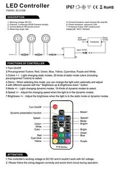 Recessed LED Deck Lighting Kits 1.18″ Low Voltage 12v IP67 Waterproof Led In Ground Lighting For Patio Steps Stair Floor Pool Deck Bathroom Outdoor Led Landscape Lighting (Warm White) -Garden Supply Store 51pVN9z1 nL