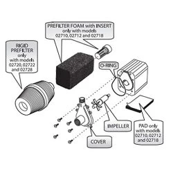 Danner 12 Supreme Magnetic Drive Pond Pump, 1200 GPH (Black) 7 Danner 12 Supreme Magnetic Drive Pond Pump, 1200 GPH (Black) -Garden Supply Store 51pm3y1E48L