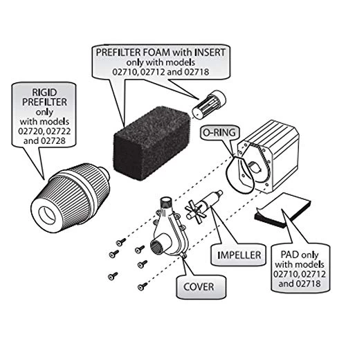Danner 12 Supreme Magnetic Drive Pond Pump, 1200 GPH (Black) 3 Danner 12 Supreme Magnetic Drive Pond Pump, 1200 GPH (Black) - Image 3