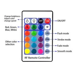 ZODIC Landscape Spotlights, 36 LED Waterproof Outdoor Lights Colorful Spot Light Long Distant Remote Control Garden… -Garden Supply Store 51uv7wDkVHL