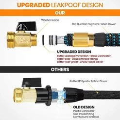 Gpeng Garden Hose , Expandable Water Hose 100 Ft With 10 Function Nozzle ,Triple Core Latex And 3/4″ Solid Brass Fittings , Lightweight Kink Free Retractable Collapsible Gardening Flexible Hose Pipe (Blue) -Garden Supply Store 51v9LZdpwlL